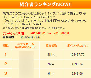 Getmoney紹介者ランキング