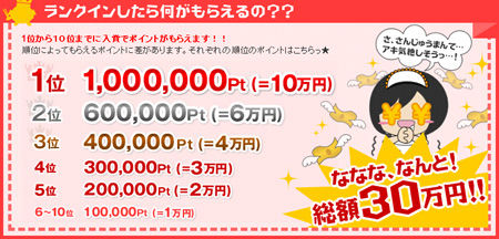 getmoneyランクインボーナス詳細