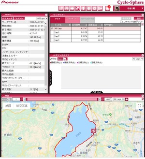 biwako