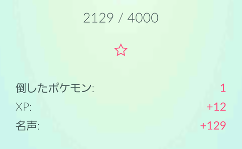 ジム名声
