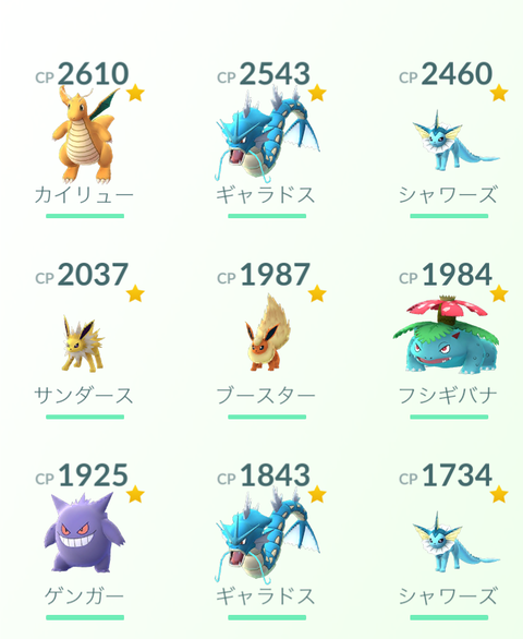ポケモンのすがた