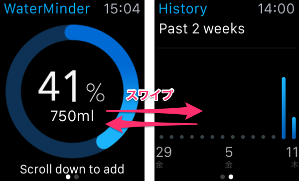 WaterMinder10