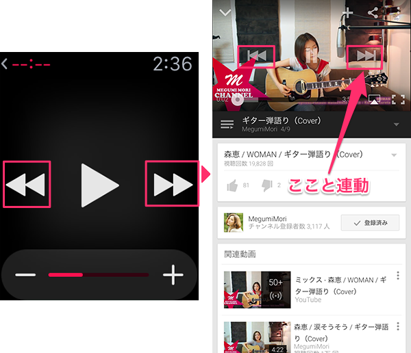 AppleWatchでradiko08
