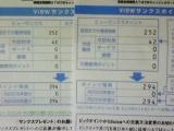 �ӥ塼����������������ٽ�