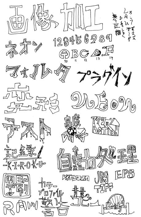 こういうレタリングもどきが役に立つ時が来るといいなと思うとこである。 単語単語でわかるとおり、フォトショップと写真加工にまつわる話を聞きながらでのひと作業。