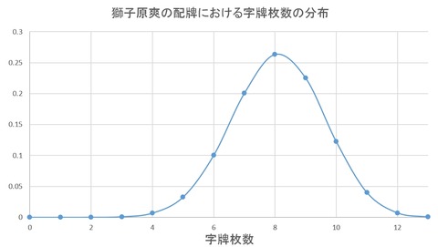2015-7-4_14-49-59