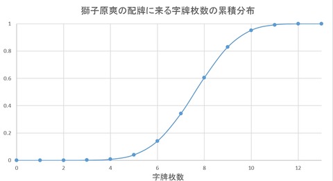 2015-7-4_15-4-11
