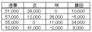 Baidu IME_2013-3-1_22-16-3