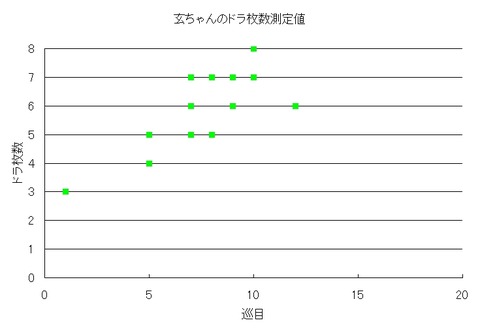 Baidu IME_2013-11-23_20-54-14