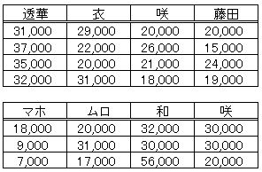 Baidu IME_2013-3-2_0-14-13