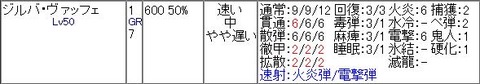 ジルバ1