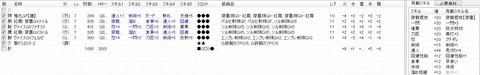 シミュ2