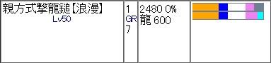 親方1