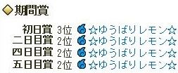 105回区間賞ゆ