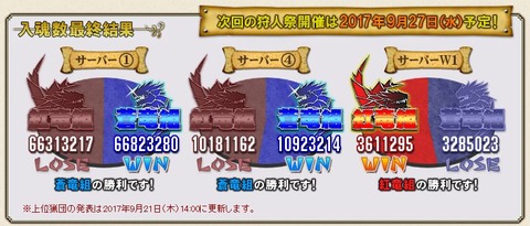 20-5