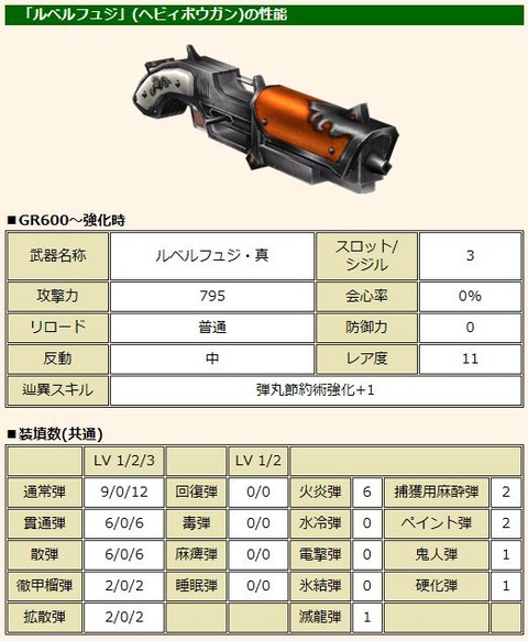 09-11