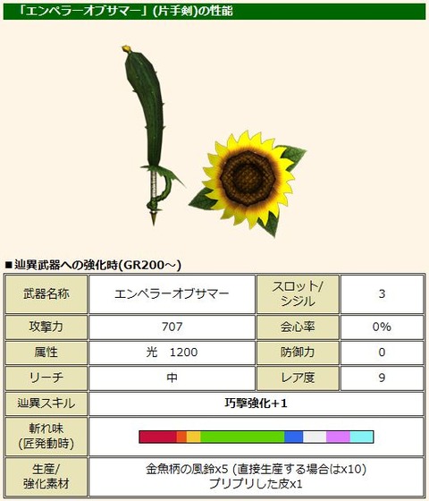 09-13