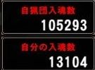 85回狩人祭結果