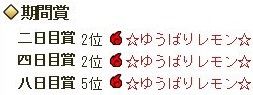 107回区間賞ゆ