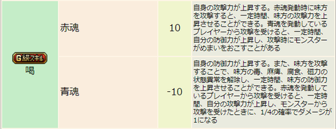 公式
