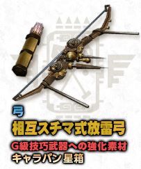 スチマ