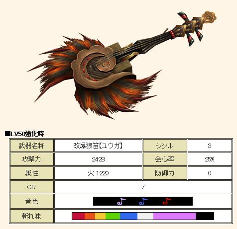 ユウガ