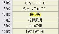 87回狩人祭入賞