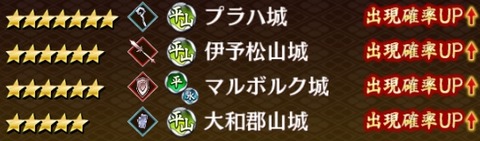 tir3