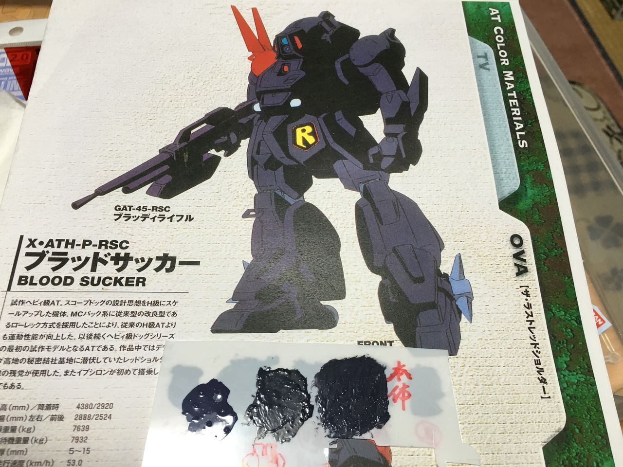 1/20 ブラッドサッカー製作日誌① プロジェクト破裏拳製 1/20 ブラッドサッカー製作日誌① プロジェクト破裏拳製