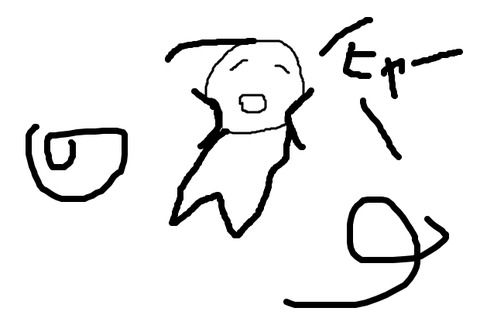 BlogPaint