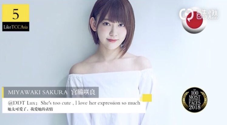 宮脇咲良がアジア版 世界で最も美しい顔 ランキングで5位になる その他akbも Ske48箱推し