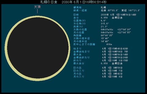 2030sapporo