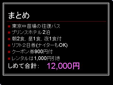 summary