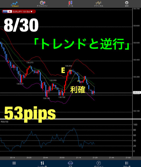 E983D12E-4FCA-466C-B5A3-F13A1BB4F749