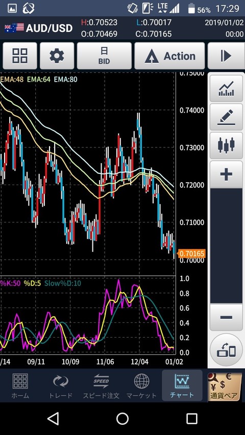 AA4D2105-51A1-4ECA-A63E-7CFFE14FD960