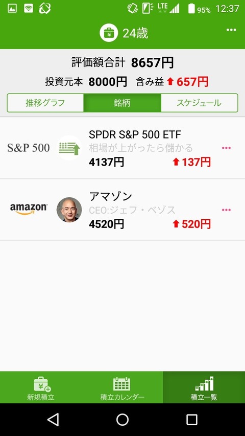 B50FF3D8-66B3-4172-BA5E-3F794BDE4E70