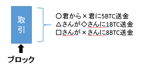 00223