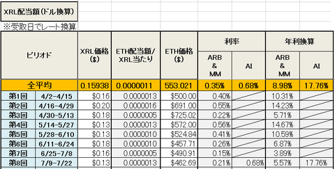180723 XRL