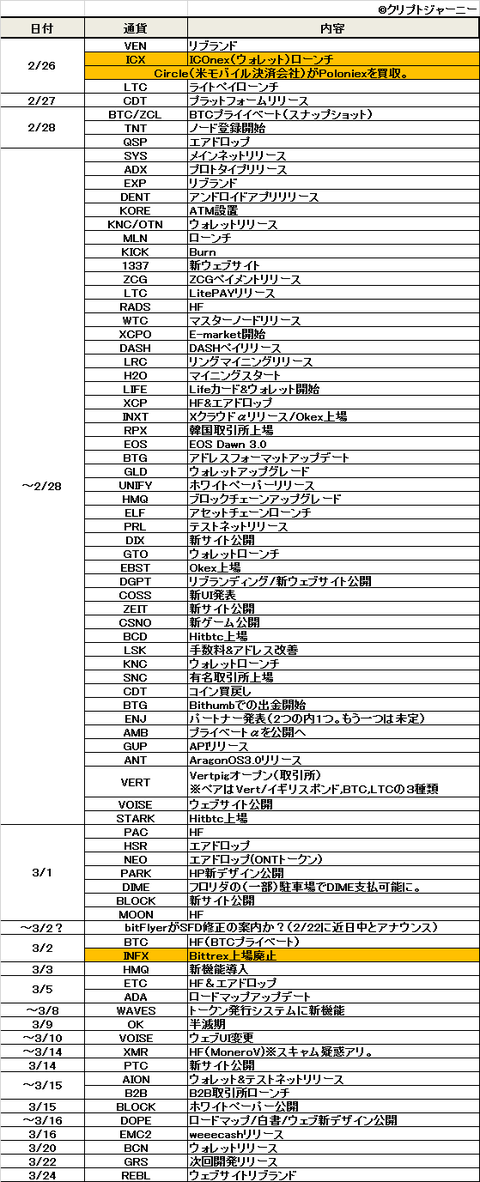 00845