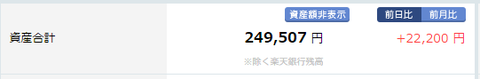 12 利益