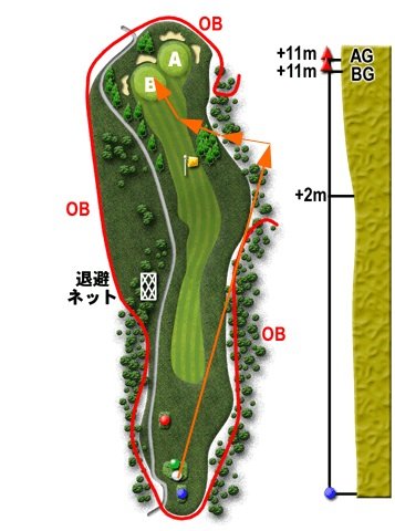 津久井湖GCしらゆり4番