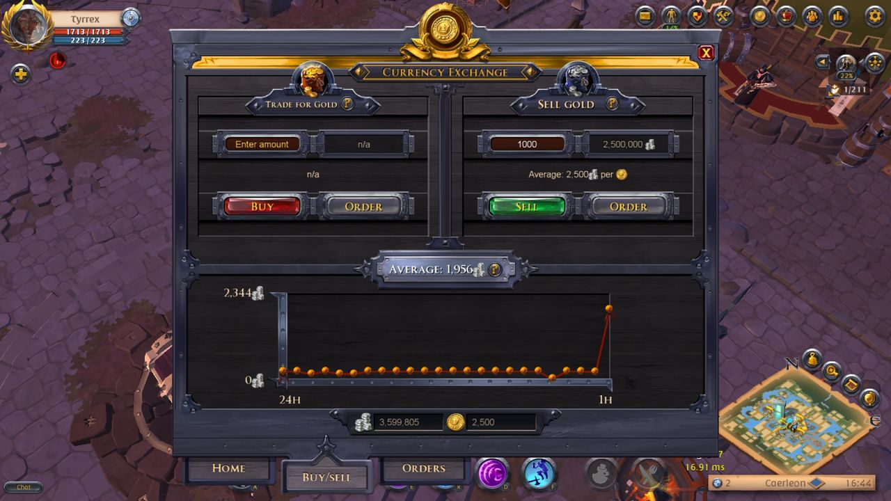 rate