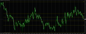 audnzd5.07.2013