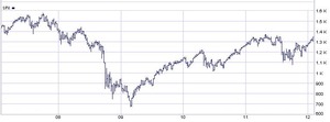 sp5002.06.2012