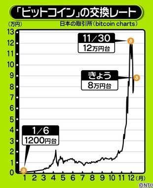 2013120902