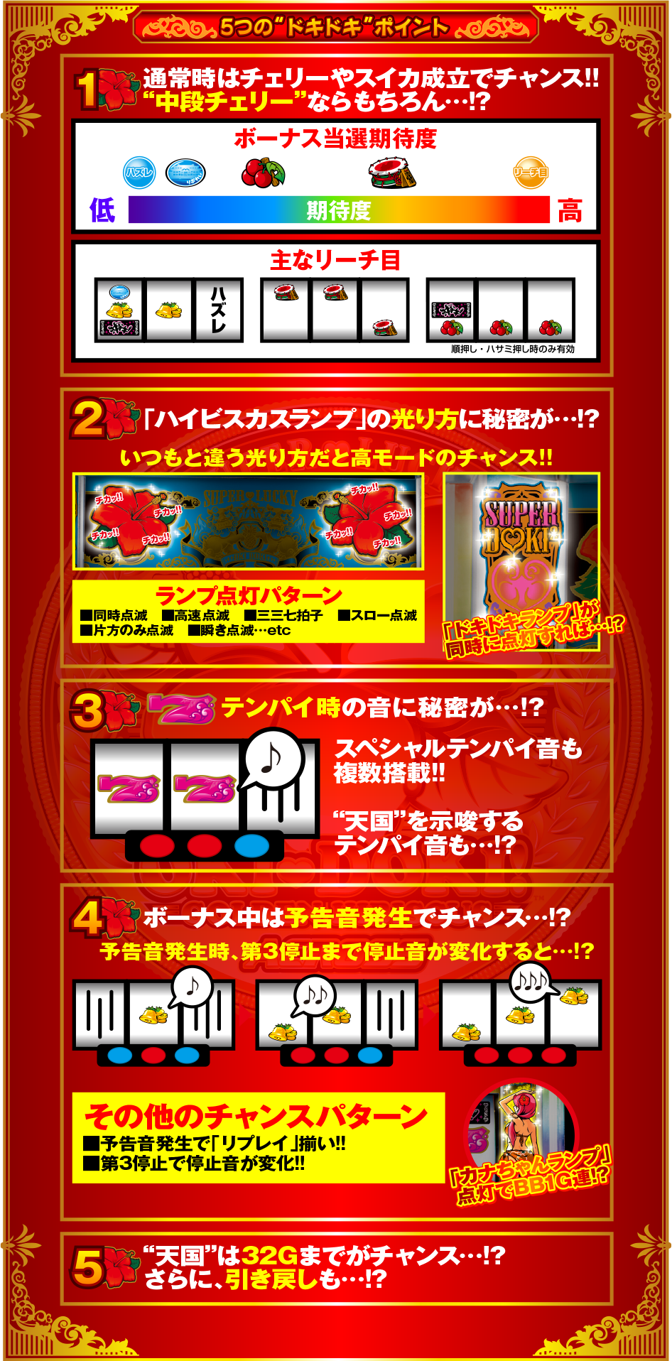 【沖ドキ】連チャンさせる方法を研究中 ...