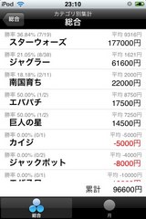 ipachi