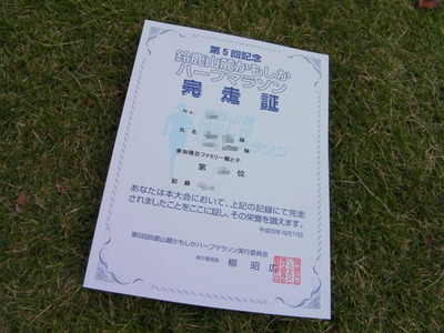 BlogPaint