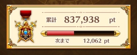 白猫 征魔の最終決戦攻略 ソウルオブナイツ最終ステージ まぁぼの
