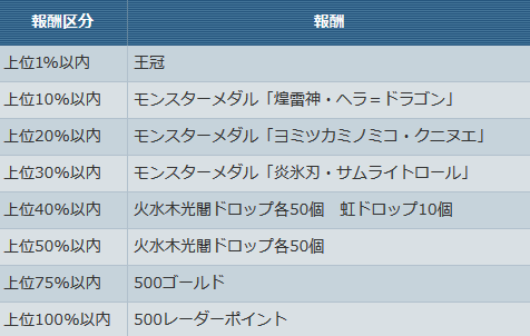118a000040